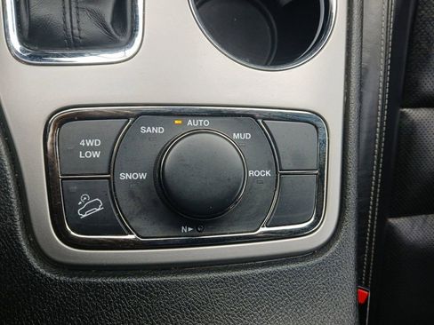 Used 2021 Jeep Grand Cherokee Limited w/ Quick Order Package 28K 80th image 31