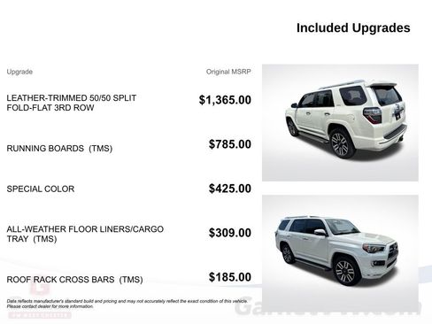Used 2023 Toyota 4Runner Limited AWD/4WD image 8