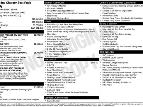 Used 2022 Dodge Charger Scat Pack RWD image 2