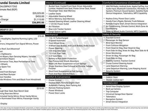 Used 2023 Hyundai Sonata Limited FWD image 25