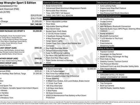 Used 2021 Jeep Wrangler Sport S image 45