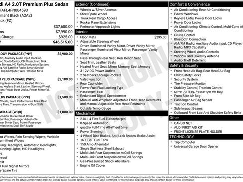 Used 2015 Audi A4 2.0T Premium Plus w/ Technology Package image 31