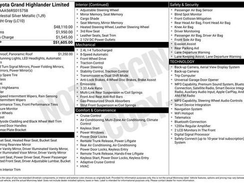Used 2024 Toyota Grand Highlander FWD image 30