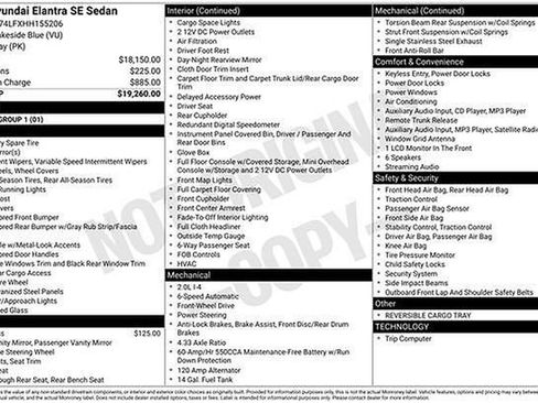 Used 2017 Hyundai Elantra SE image 7