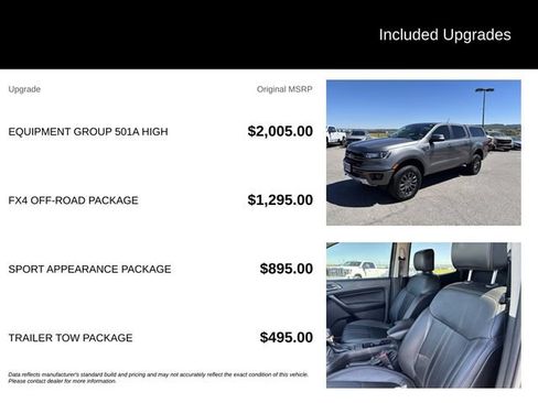 Certified 2023 Ford Ranger Lariat w/ Equipment Group 501A High AWD/4WD image 5