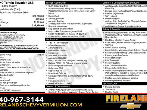 Used 2025 GMC Terrain Elevation image 2