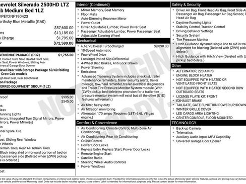 Certified 2022 Chevrolet Silverado 2500 LTZ w/ LTZ Convenience Package AWD/4WD image 14
