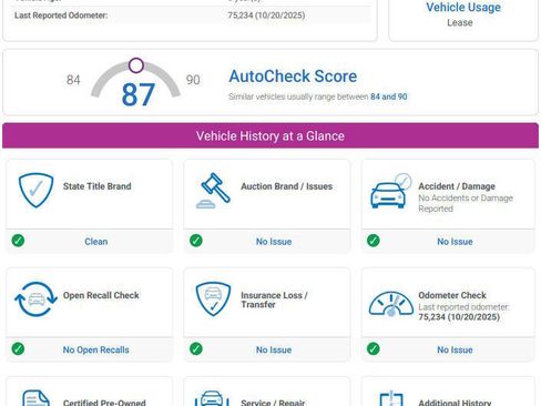 Used 2019 Mercedes-Benz CLA 250 4MATIC image 2