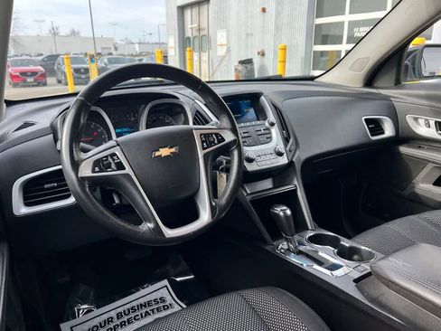 Used 2017 Chevrolet Equinox LT w/ Convenience Package image 21