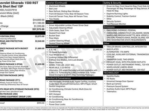 Used 2020 Chevrolet Silverado 1500 RST w/ All-Star Edition image 4