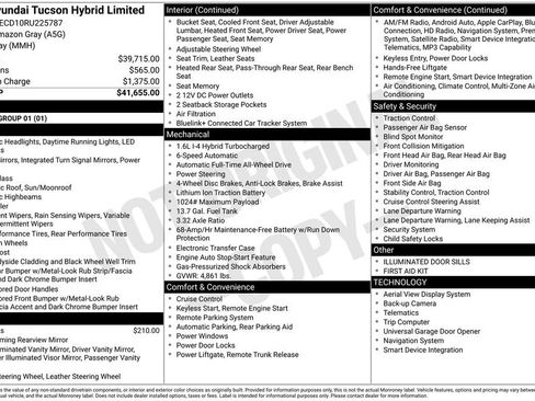 Used 2024 Hyundai Tucson Limited AWD/4WD image 6