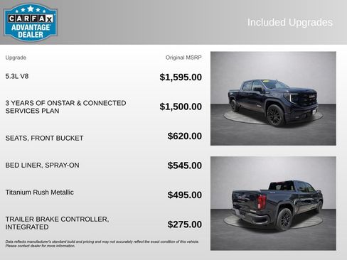 Used 2022 GMC Sierra 1500 Elevation AWD/4WD image 5