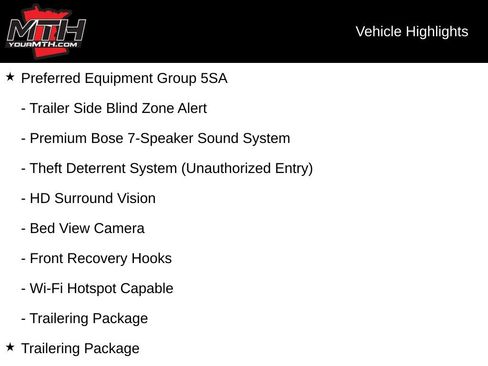 Used 2022 GMC Sierra 1500 Denali image 29