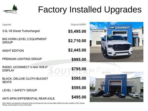 Used 2022 RAM 1500 Big Horn image 6