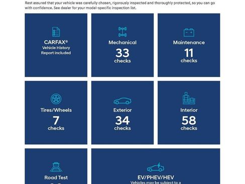 Certified 2023 Hyundai Sonata SEL image 38