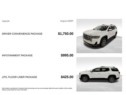 Used 2023 GMC Acadia SLE w/ Driver Convenience Package AWD/4WD image 5