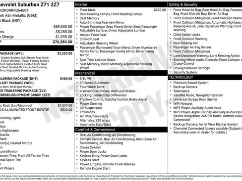Used 2024 Chevrolet Suburban Z71 w/ Luxury Package AWD/4WD image 5