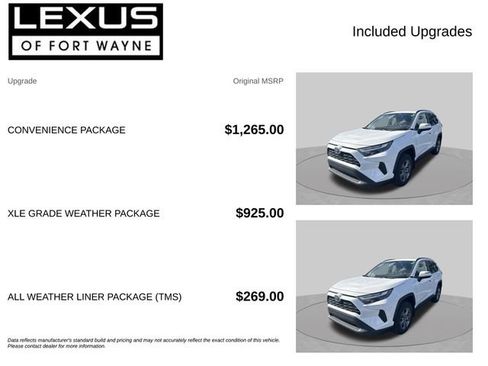 Used 2022 Toyota RAV4 XLE w/ Convenience Package AWD/4WD image 4