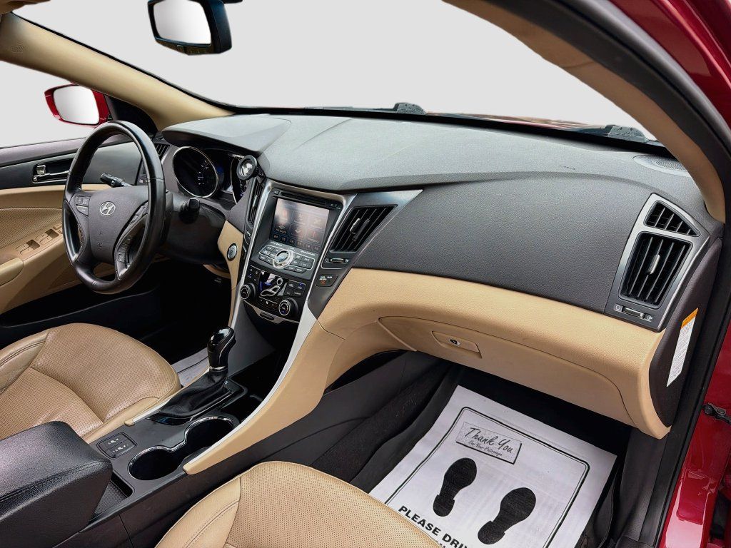 Used 2015 Hyundai Sonata Limited w/ Option Group 02 FWD image 32