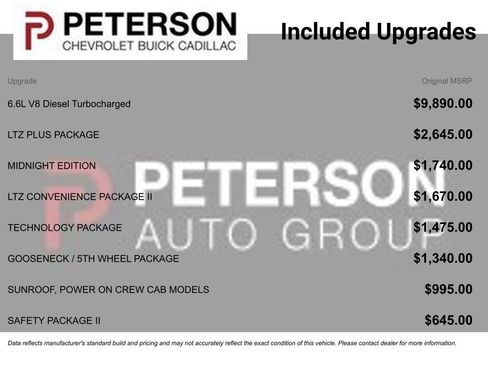 Certified 2022 Chevrolet Silverado 3500 LTZ w/ LTZ Plus Package image 11