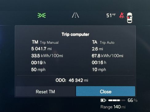 Used 2023 Volvo C40 P8 Recharge Ultimate image 12