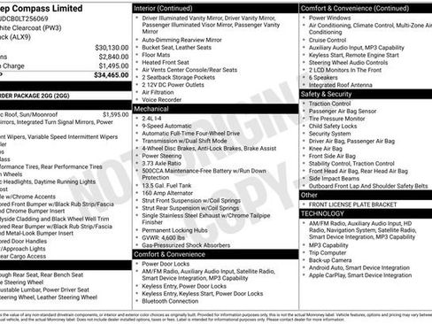 Used 2020 Jeep Compass Limited image 6