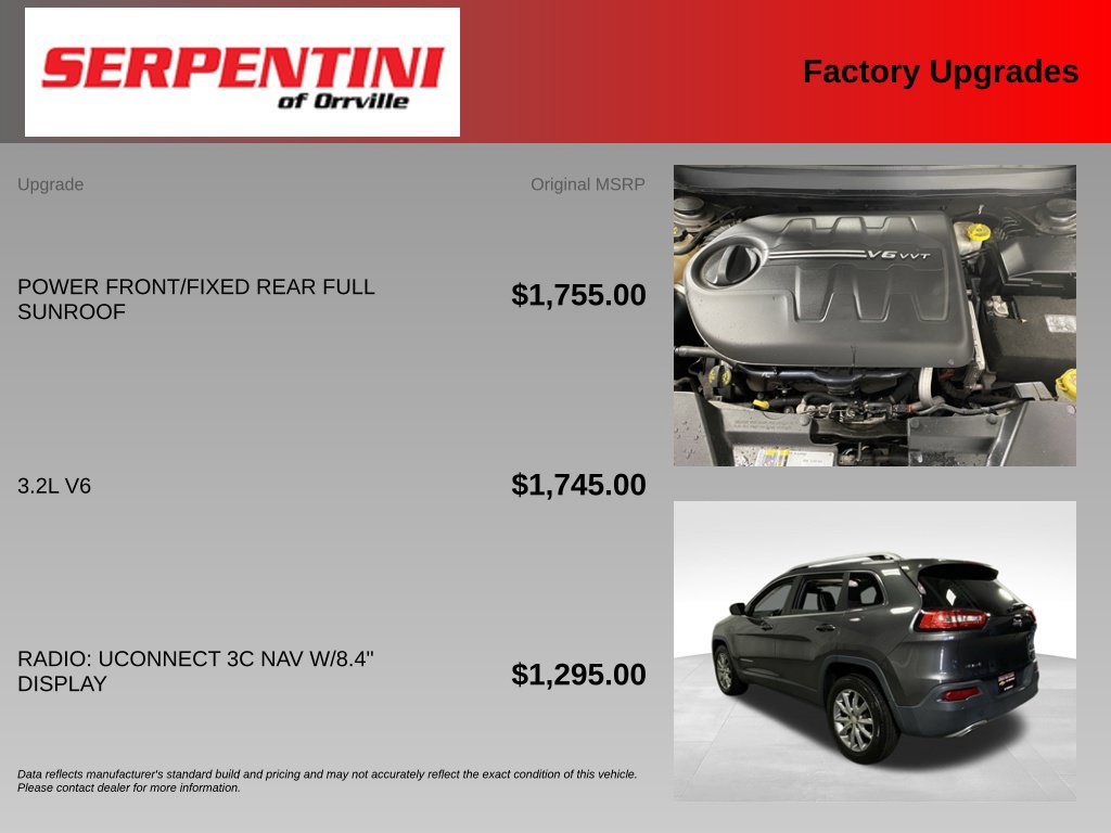 Used 2018 Jeep Cherokee Limited AWD/4WD image 6