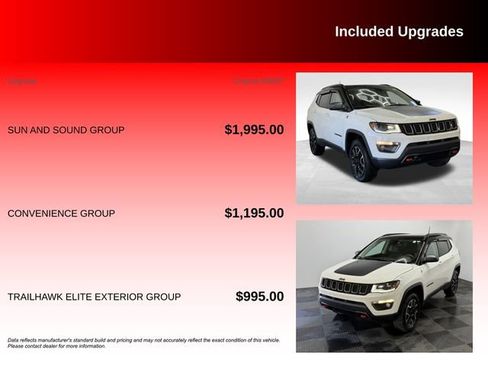 Used 2021 Jeep Compass Trailhawk w/ Sun and Sound Group AWD/4WD image 6