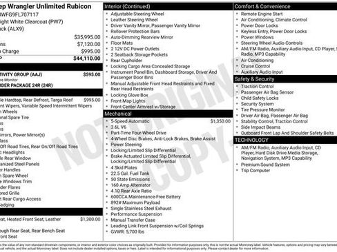 Used 2015 Jeep Wrangler Unlimited Rubicon w/ Connectivity Group AWD/4WD image 2