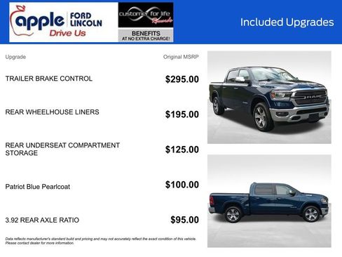 Used 2020 RAM 1500 Laramie image 5