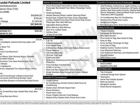 Used 2022 Hyundai Palisade Limited w/ Cargo Package FWD image 24