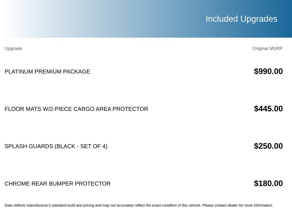 Used 2024 Nissan Rogue Platinum w/ Platinum Premium Package FWD image 5