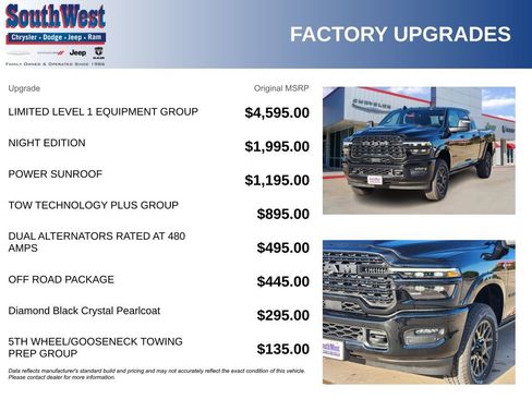 New 2026 RAM 2500 Limited image 11