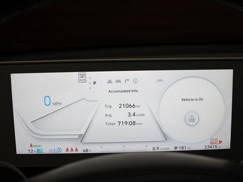 Used 2023 Hyundai Ioniq 5 SEL w/ Cargo Package image 25