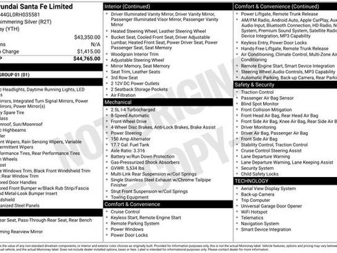 Certified 2024 Hyundai Santa Fe Limited FWD image 2