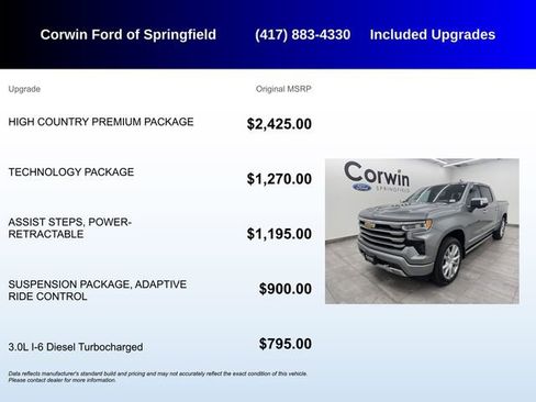 Used 2024 Chevrolet Silverado 1500 High Country w/ High Country Premium Package image 5
