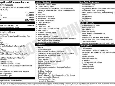 Used 2017 Jeep Grand Cherokee Laredo w/ Quick Order Package 23E AWD/4WD image 2