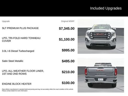 Used 2021 GMC Sierra 1500 SLT w/ SLT Premium Plus Package AWD/4WD image 9