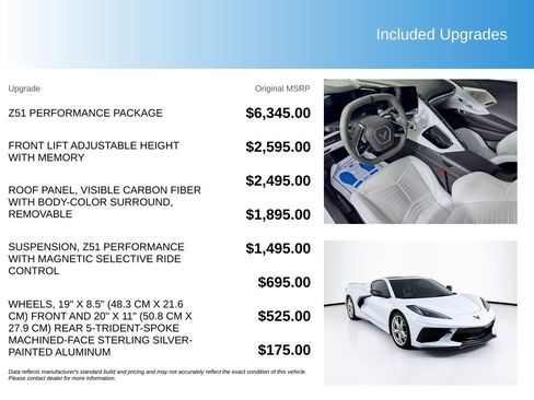 Used 2023 Chevrolet Corvette Stingray Premium Cpe w/ Z51 Performance Package RWD image 5