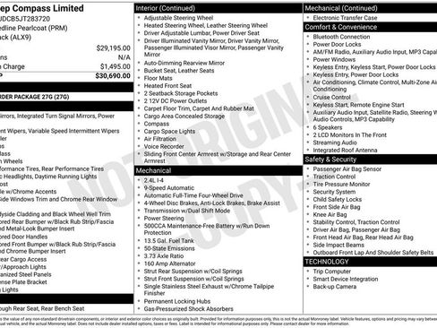 Used 2018 Jeep Compass Limited image 42