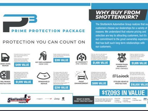 Certified 2023 Jeep Compass Limited image 49