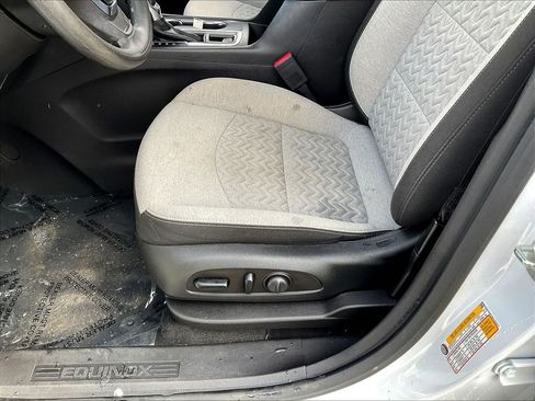 Used 2023 Chevrolet Equinox LS AWD/4WD image 31