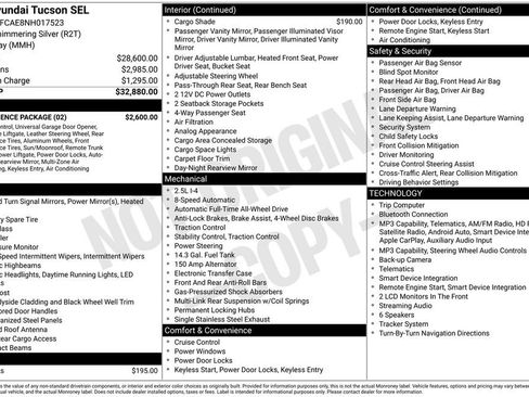 Used 2022 Hyundai Tucson SEL w/ Convenience Package AWD/4WD image 2
