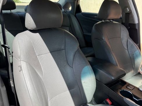 Used 2015 Hyundai Sonata Limited image 15