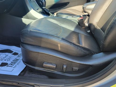 Used 2015 Hyundai Elantra Sport FWD image 12