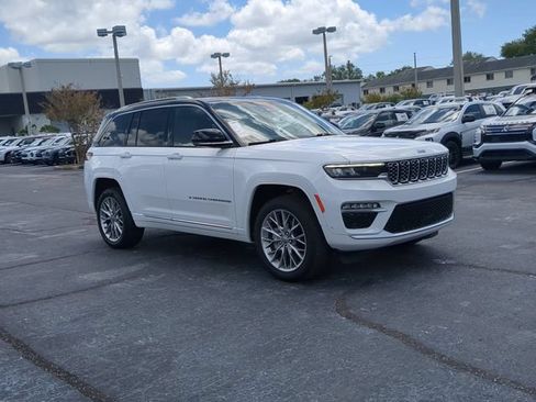 Used 2022 Jeep Grand Cherokee Summit RWD image 4