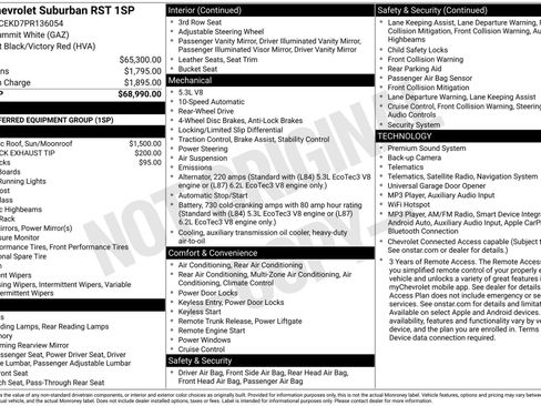 Used 2023 Chevrolet Suburban RST RWD image 46