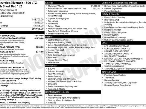 Used 2019 Chevrolet Silverado 1500 LTZ w/ LTZ Texas Edition image 2