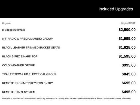 Used 2021 Jeep Wrangler Rubicon image 3