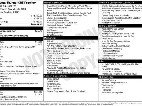 Used 2022 Toyota 4Runner SR5 Premium w/ Moonroof Package AWD/4WD image 22